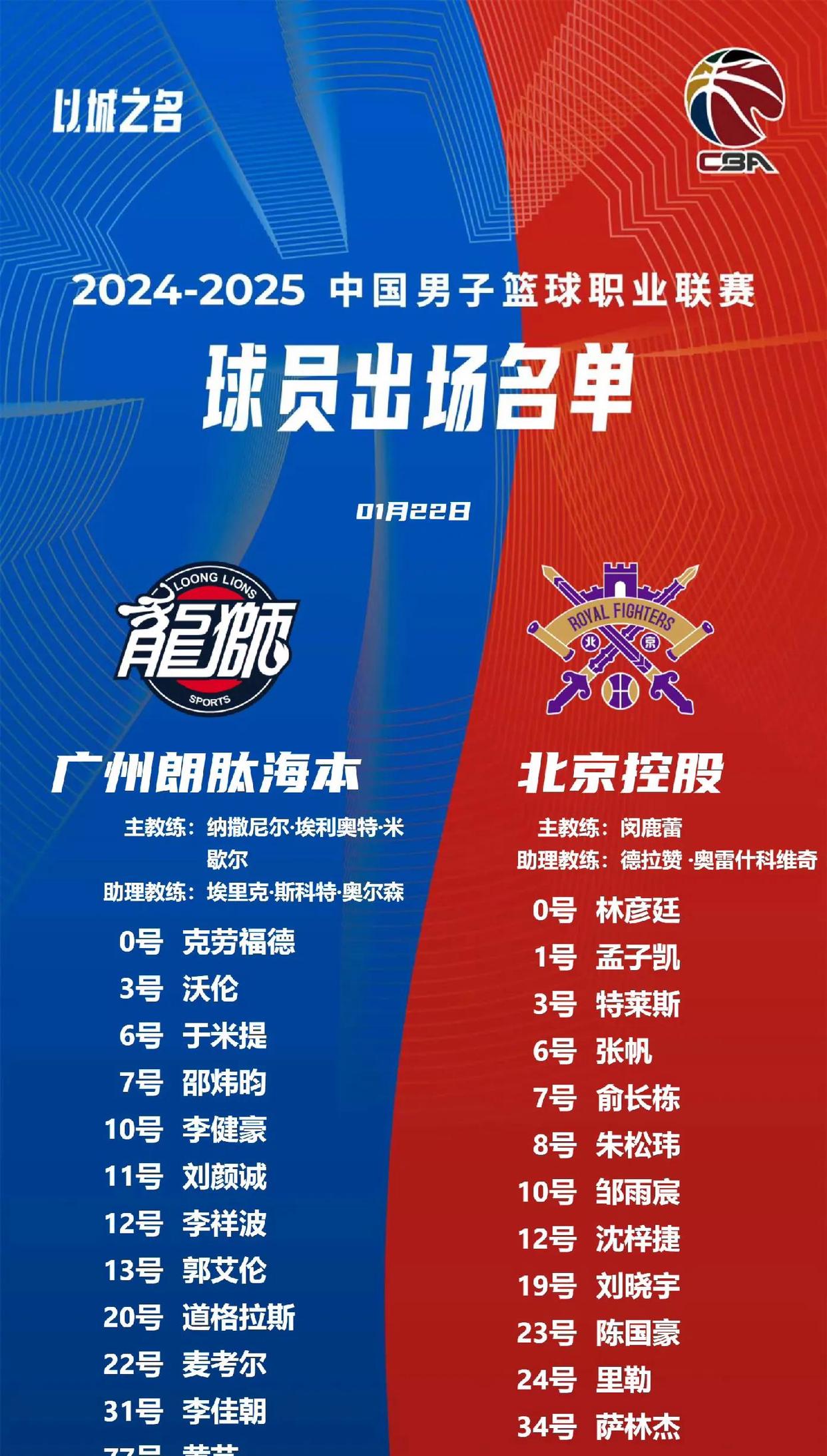 关于江苏男篮惜败广州队，排名下滑的信息