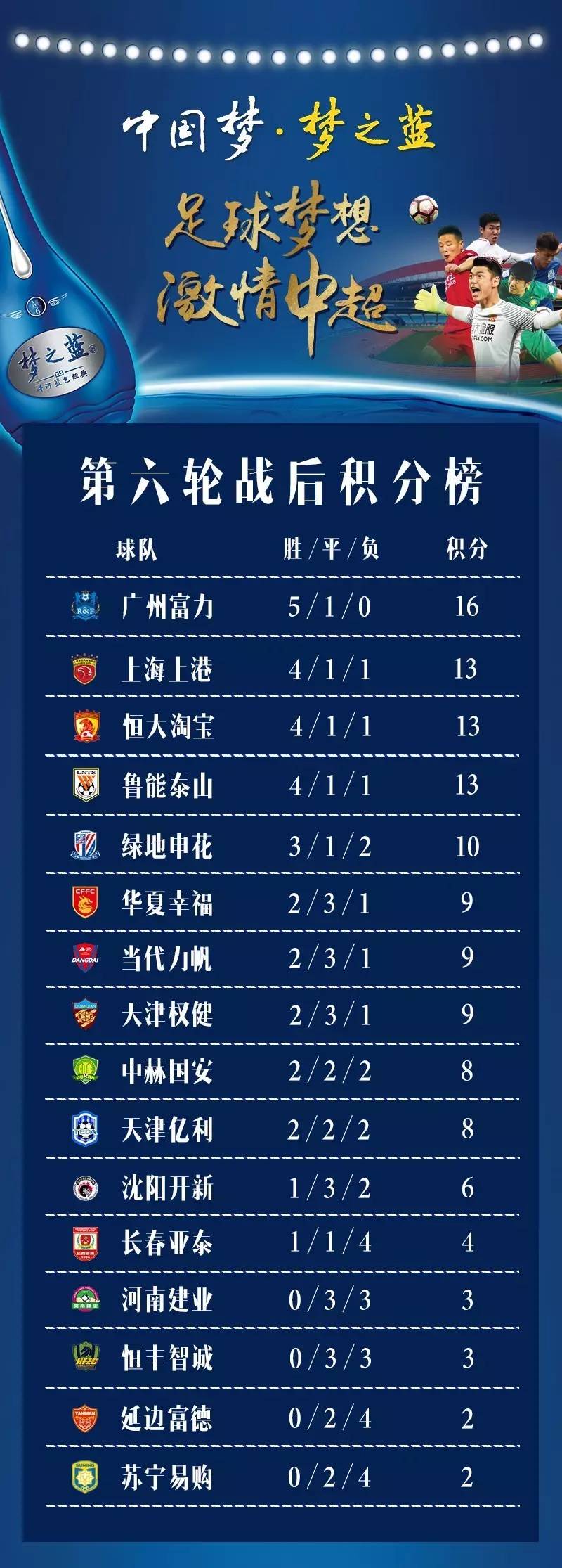 aoa体育官网-关于苏宁主场逆转建业，中超保级形势稍显缓解的信息