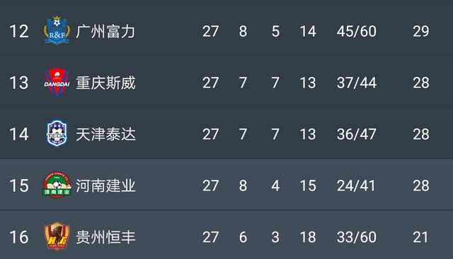 aoa体育教练-关于斯图加特主场不敌对手，保级形势岌岌可危的信息