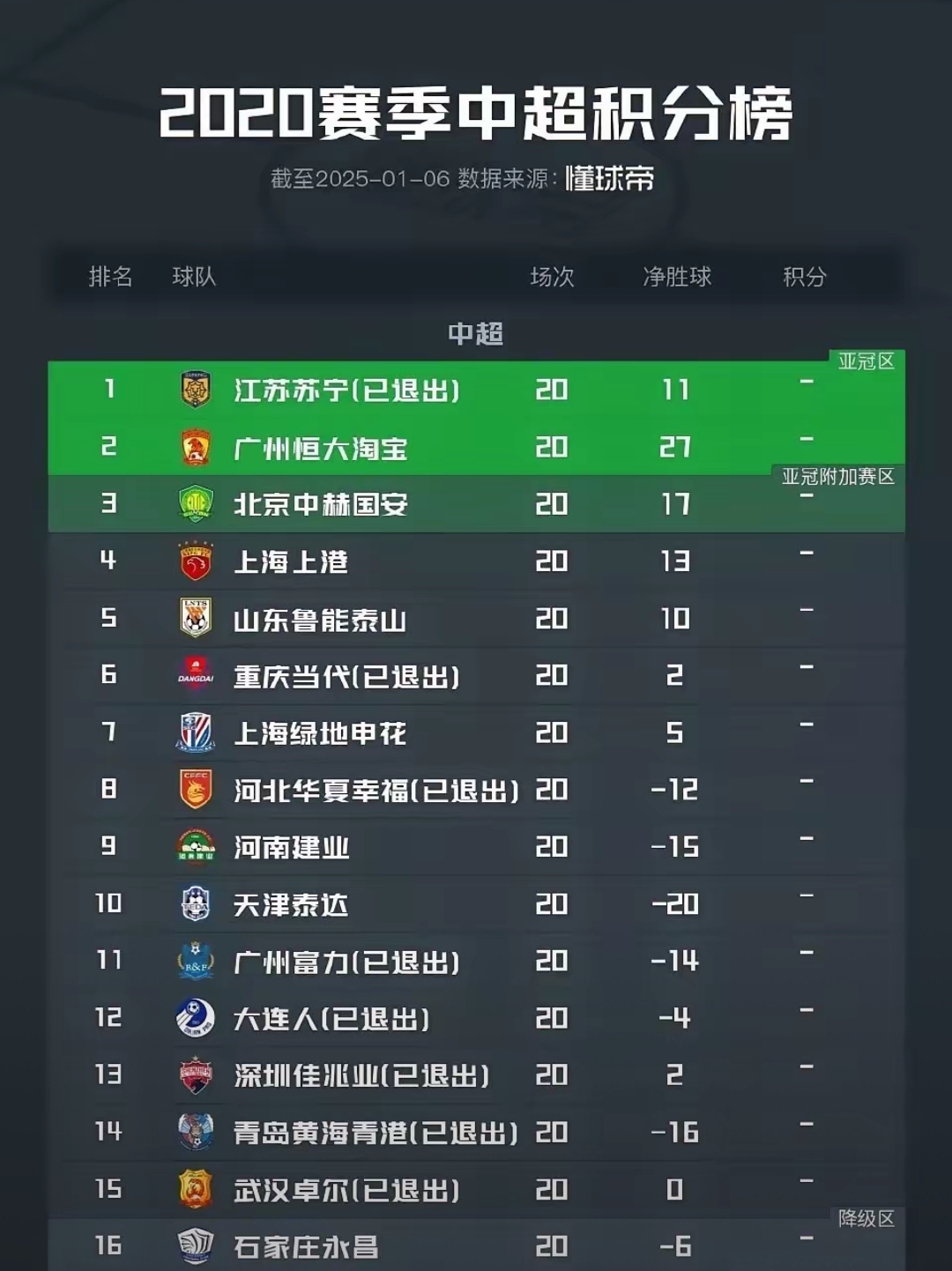 aoa体育教练-江苏苏宁主场战胜深圳佳兆业稳居积分榜前列的简单介绍