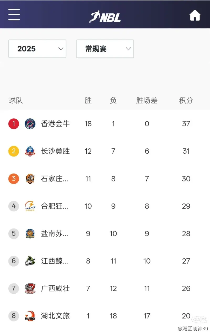 aoa体育视频-2023-24赛季CBA联赛赛程揭晓,各队对战时间地点一览无余的简单介绍