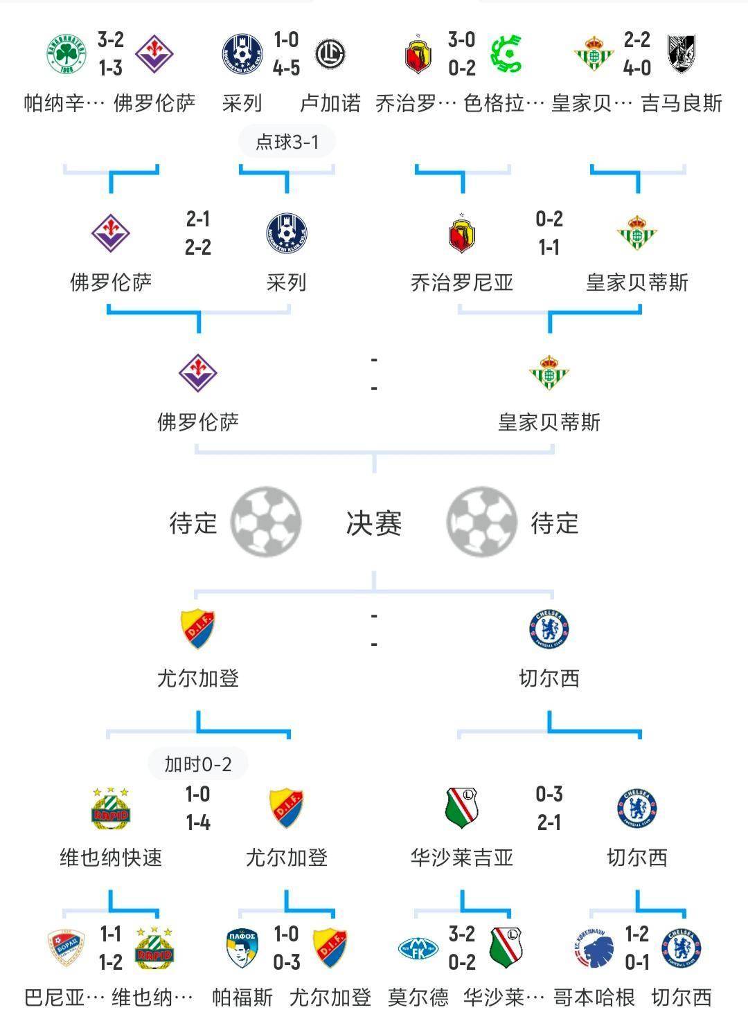 aoa体育教练-关于冰岛惊险淘汰赛晋级欧洲杯强名单完整的信息
